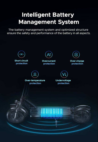 E-Scooter Rental ENGWE Y600 with intelligent battery management system features and protection icons.